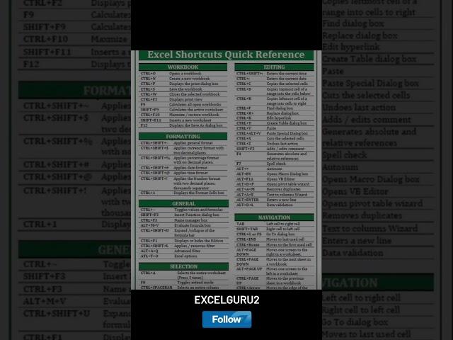 shortcut key #excel #exceltricks #excelguru #excellent_cats #trendingreels #exceltriks