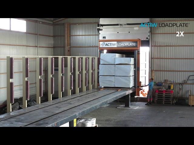 Automatic container loading Timber - Actiw LoadPlate