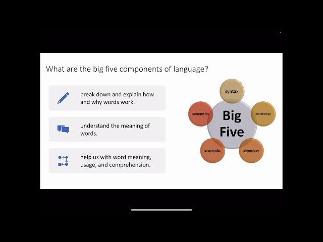 The Big Five Components of Language