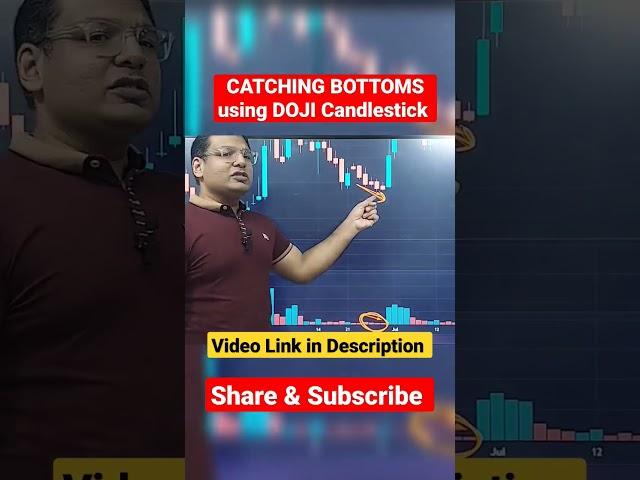 Catching Stock Markets Bottom using "GOLMAAL" Candle Pattern!