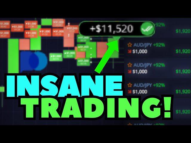 GPT Trading Bot - Free Signals powered by OpenAI beats Human Traders!