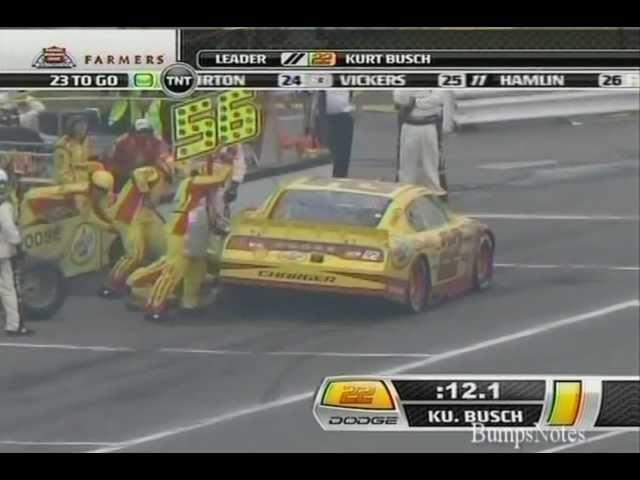 Jeff Gordon Wins 5-Hour Energy 500 (NASCAR) 6.12.11