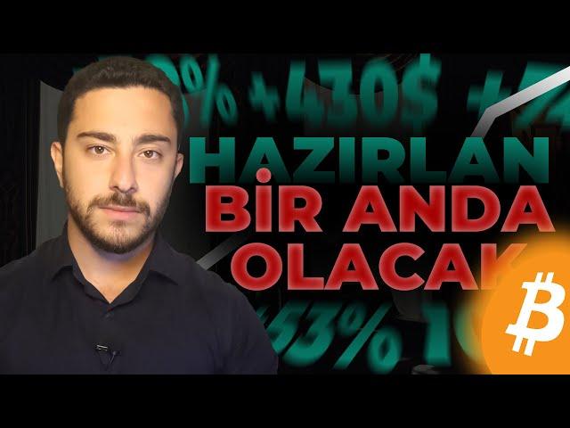 Bitcoin’de Parabolik Yükseliş Yaklaşıyor