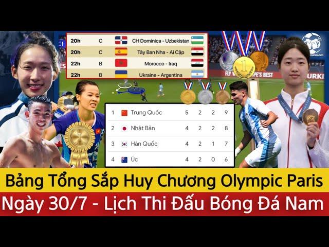 Bảng Tổng Sắp Huy Chương Olympic Paris 2024 Ngày 30/7 | Lịch Bóng Đá Nam | Việt Nam Chờ Huy Chương