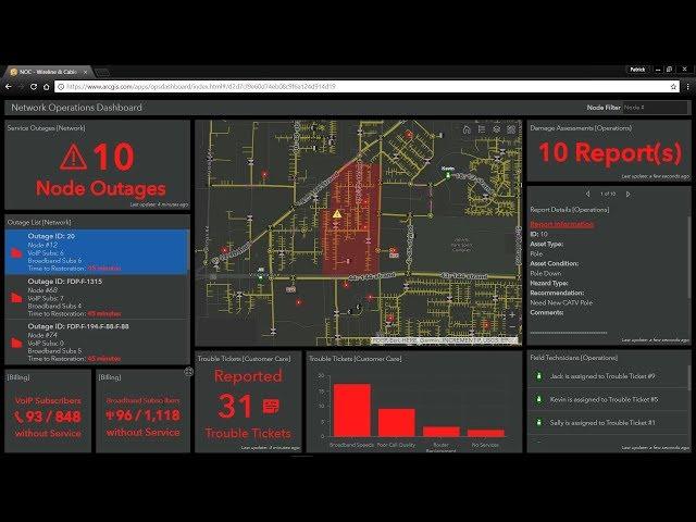 Telecommunication Solution: Network Operations with ArcGIS