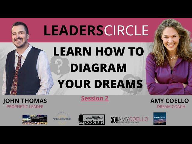 How to Interpret your Dreams - Diagramming your Dream with John Thomas