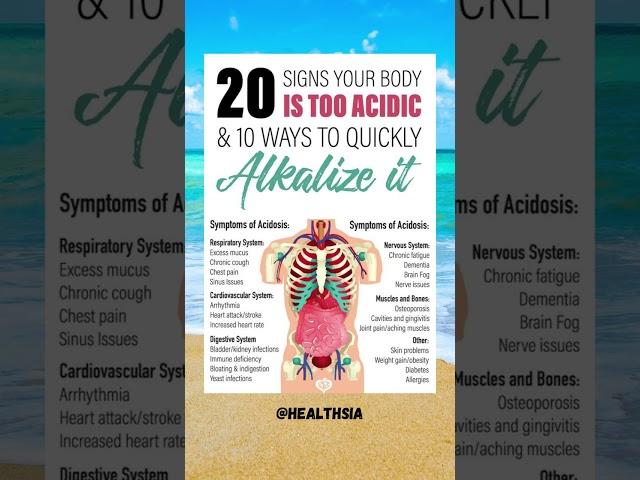 Signs your body is too acidic