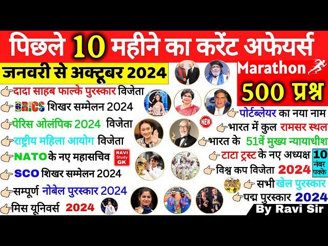 Last 10 Months Current Affairs 2024 | January 2024 To October 2024 | Important Current Affairs 2024