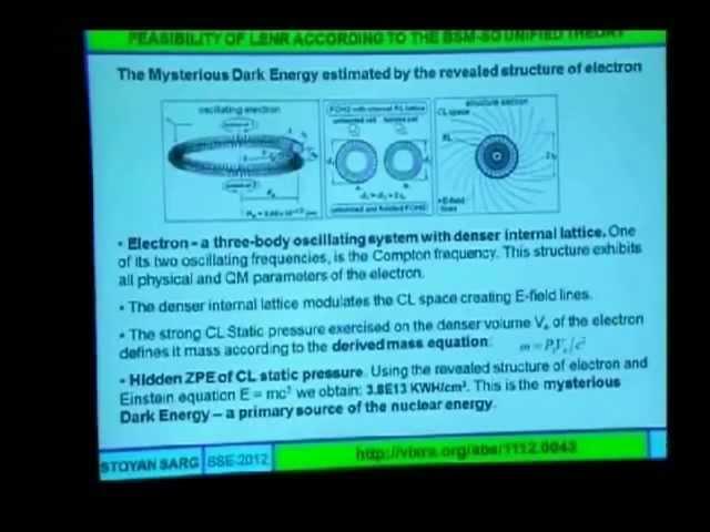 BSM-SG & LENR SSE-2012 talk. Part 3