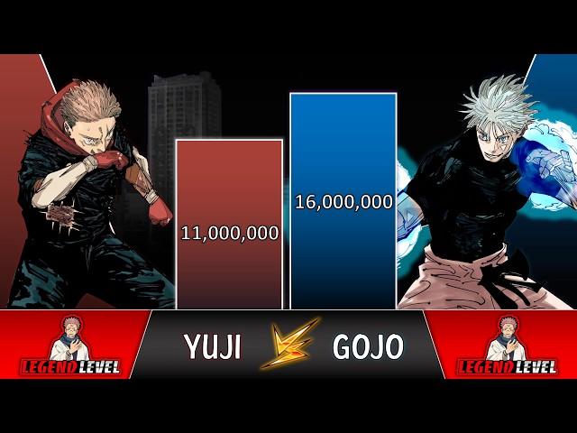 YUJI vs GOJO Power Levels 2024  (Jujutsu Kaisen Power Levels)