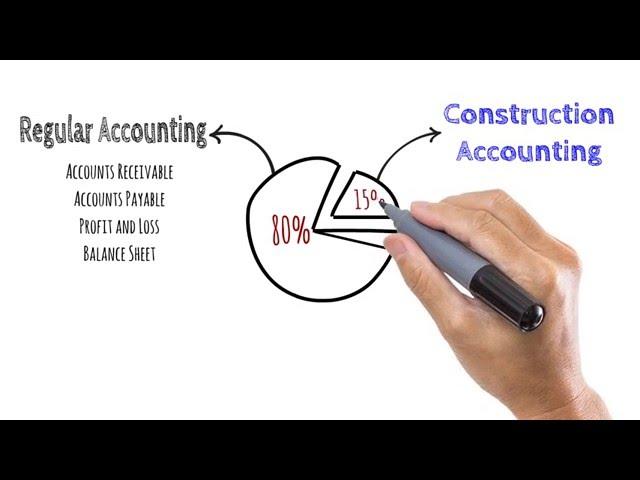 Construction Accounting Vs Regular Accounting