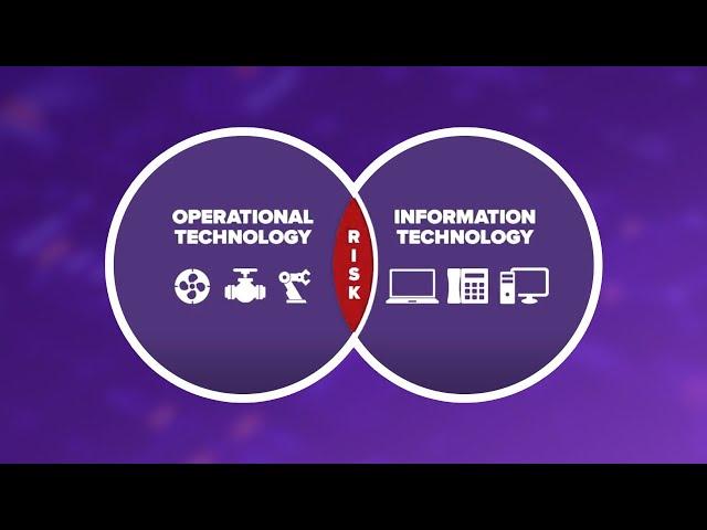Armis Agentless Device Security for OT Environments