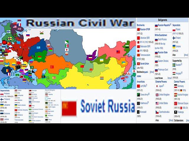 Russian Civil Wars be like