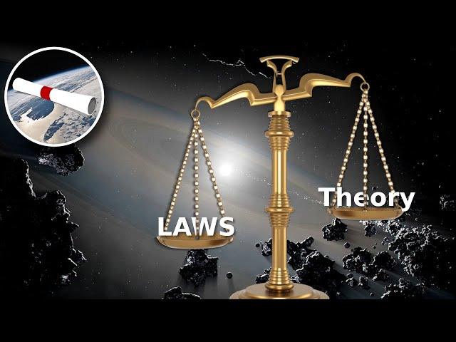 The Theory of White Dwarfs vs the Laws of Thermodynamics!