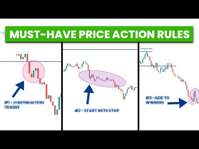 3 Price Action Rules Every Trader Must Know