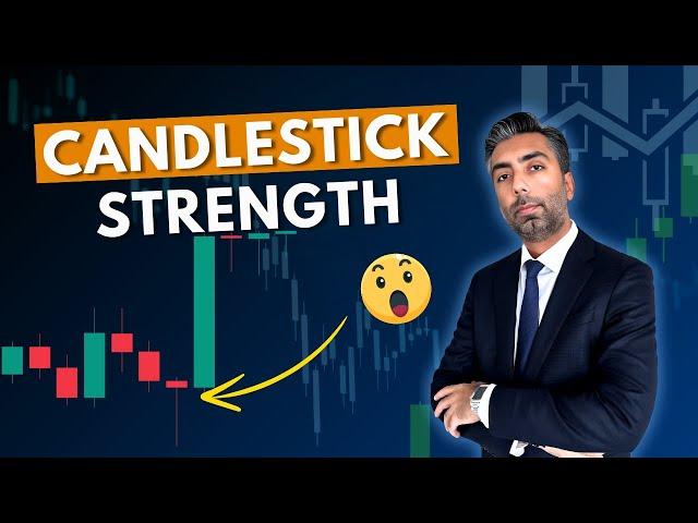 Master Candlestick Movements with this Video