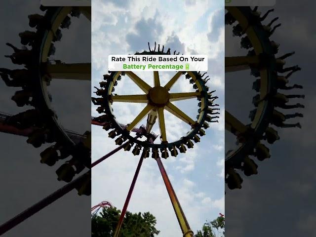 Rate Scream Machine with your Battery Percentage! | Imagicaa Theme Park