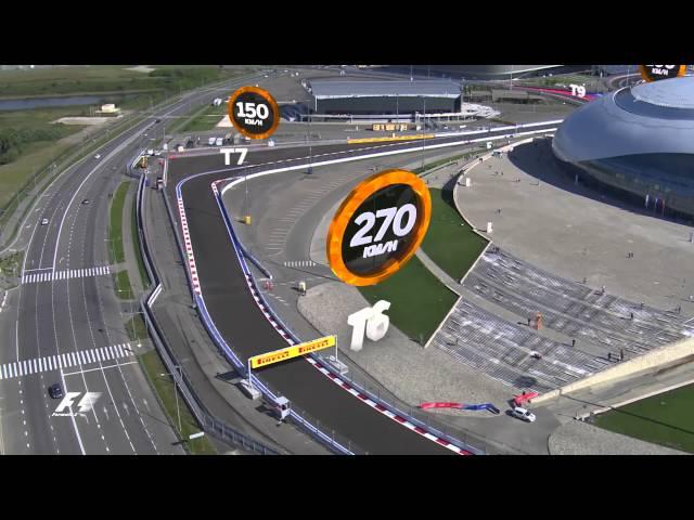 Bird's Eye View Of The Sochi Autodrom | Russian Grand Prix 2016