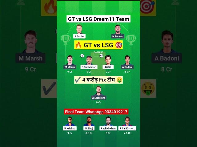 GT vs LSG Dream11 Team Prediction I Gujarat vs Lucknow 2025 | LSG vs GT 2025 l #ipl2025 #lsgvsgt