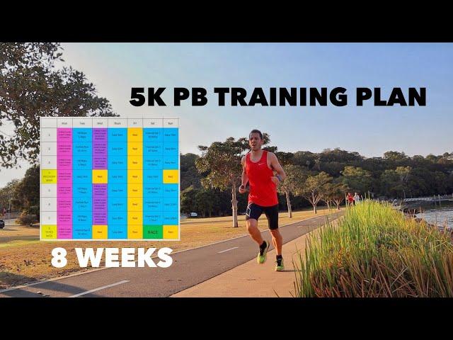 5k PB Training Plan