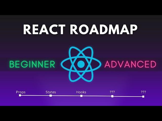 How To Learn React In 2024 - React Roadmap