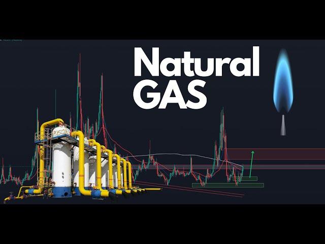 Natural Gas Chartanalyse - Konsolidierung geht weiter! Bodenbildung!!