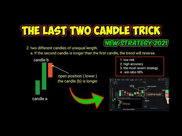 wow !!! very amazing strategy - the last two candle trick - iq option trading