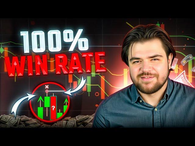  SCALPING STRATEGY FOR BINARY OPTIONS: HIGH SPEED TRADING