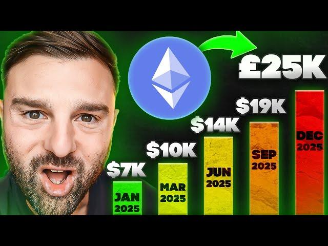 95% to be PRICED-OUT of Ethereum in 2025!!  ETH 2025 Price Prediction!!