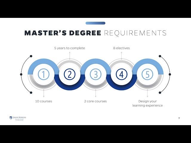 Materials Science and Engineering (Fall 2019 Virtual Information Session)