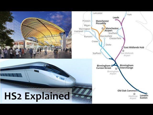 HS2 Explained! (ft. Gareth Dennis)