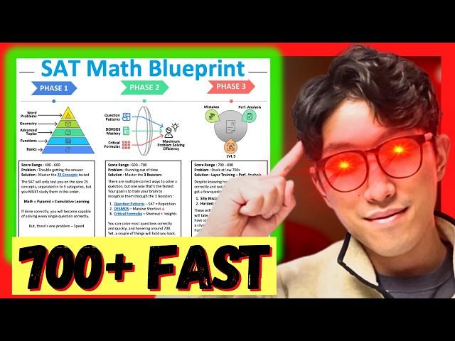 [March SAT Math] I took the SAT for 15 Years - Here's How to Ace it