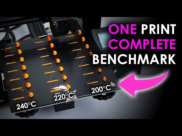 Easy Hotend Benchmark for FAST PRINTING Profiles
