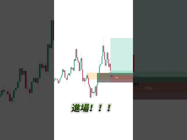 滿足兩個進場點位 快速進場獲利️ #比特幣 #trading #ict #forex #eth #投資 #bitcoin #trader  #stockmarket #以太幣