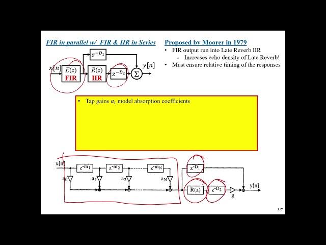 EECE 525 DASP: IV RVB 5 Reverb   Modeling Early Echoes