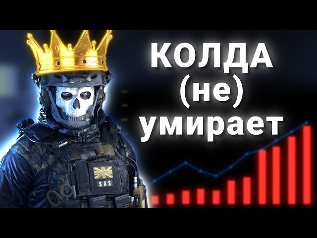 НИКТО НЕ ПОНИМАЕТ Call Of Duty