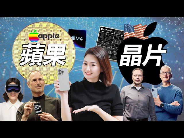 [半導體] 蘋果自研晶片: 拳打高通腳踢英特爾！但最新Apple Intelligence是 智能 還是 無能 ？