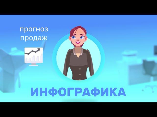 Видеоинфографика | рекламный ролик | объясняющее видео | эксплейнер | видеопрезентация | инфографика