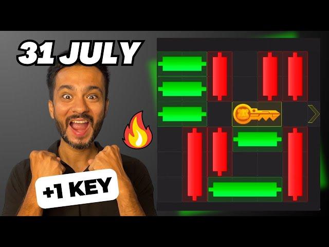 31st July Mini Game Puzzle Hamster Kombat (100% Puzzle Solved)