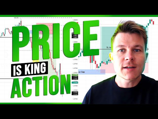 After 16 Years, These Are My Go-To Trading Strategies That Always Deliver!