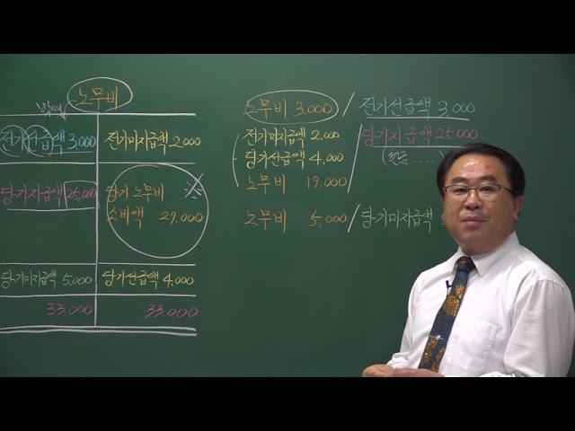 210노무비