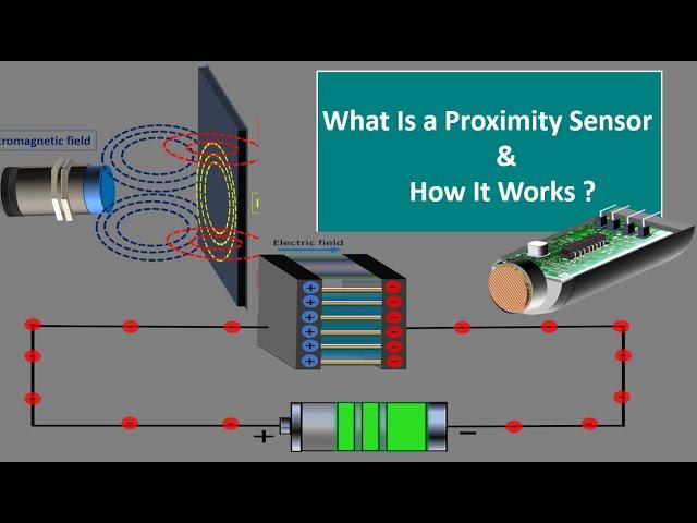 Proximity Sensor working. Inductive proximity sensor, capacitive proximity sensor. proximity switch