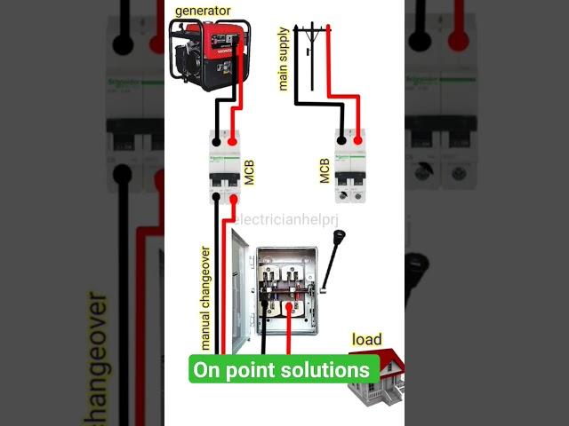 single phase manual changeover connection #short #shortsvideo #electrician | on point solutions