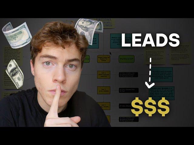 How to turn leads into bookings/sales for SMMA clients