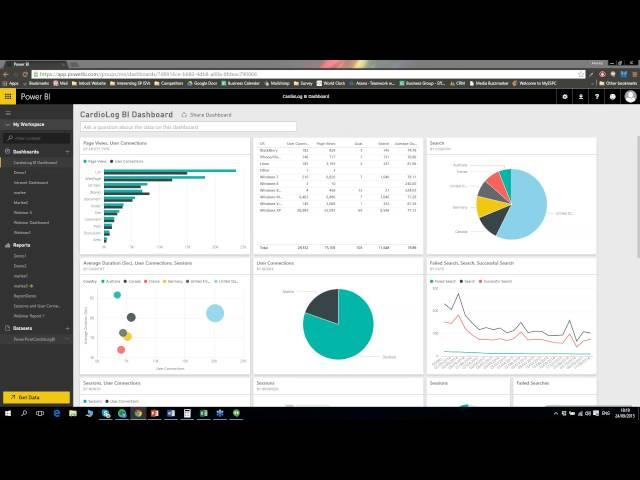 Visualize and Explore your SharePoint Analytics Data with Power BI