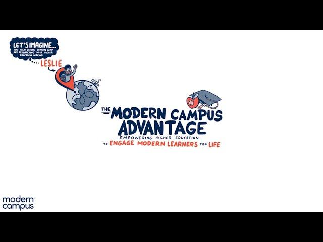 Get The Modern Campus Advantage