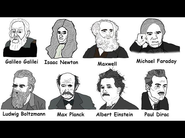 Greatest Physicists and their Contributions