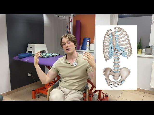 4 exercises to FIX Lateral pelvic tilt (entry level PRI)