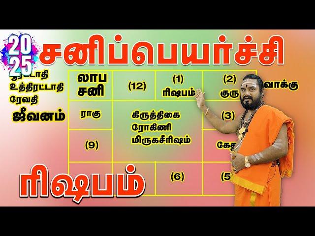 Rishabam Sanipeyarchi Palankal 2025 - ரிஷபம் சனிப்பெயர்ச்சி பலன்கள் 2025