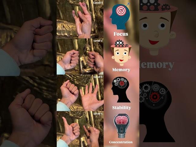 Useful mudras  #viralvideo #trending #shortvideo #trendingshorts #technology #shorts #viral #health